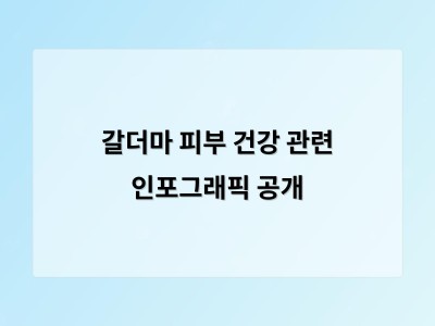 갈더마 피부 건강 관련 인포그래픽 공개
